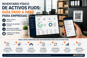 Blog 7 inventario