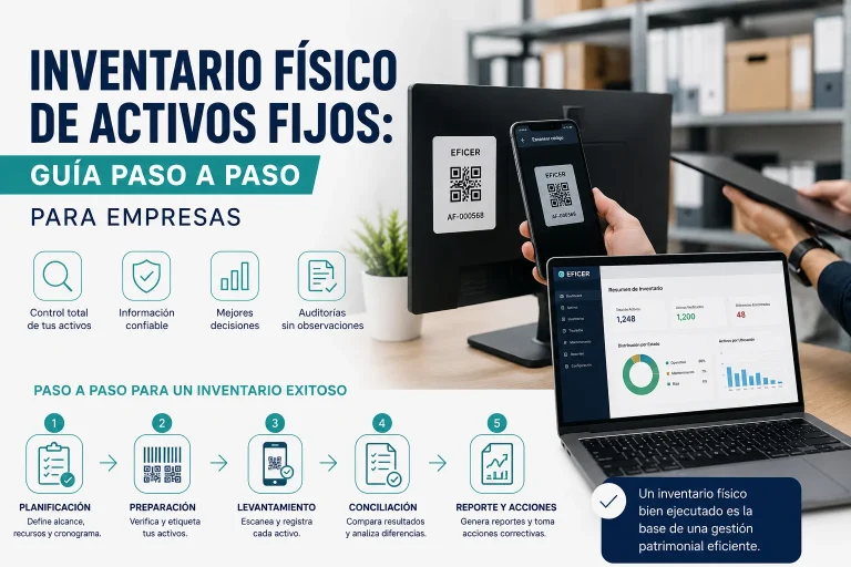 Inventario físico de activos fijos utilizando códigos QR, dispositivos móviles y software de gestión patrimonial para controlar bienes empresariales y patrimoniales.