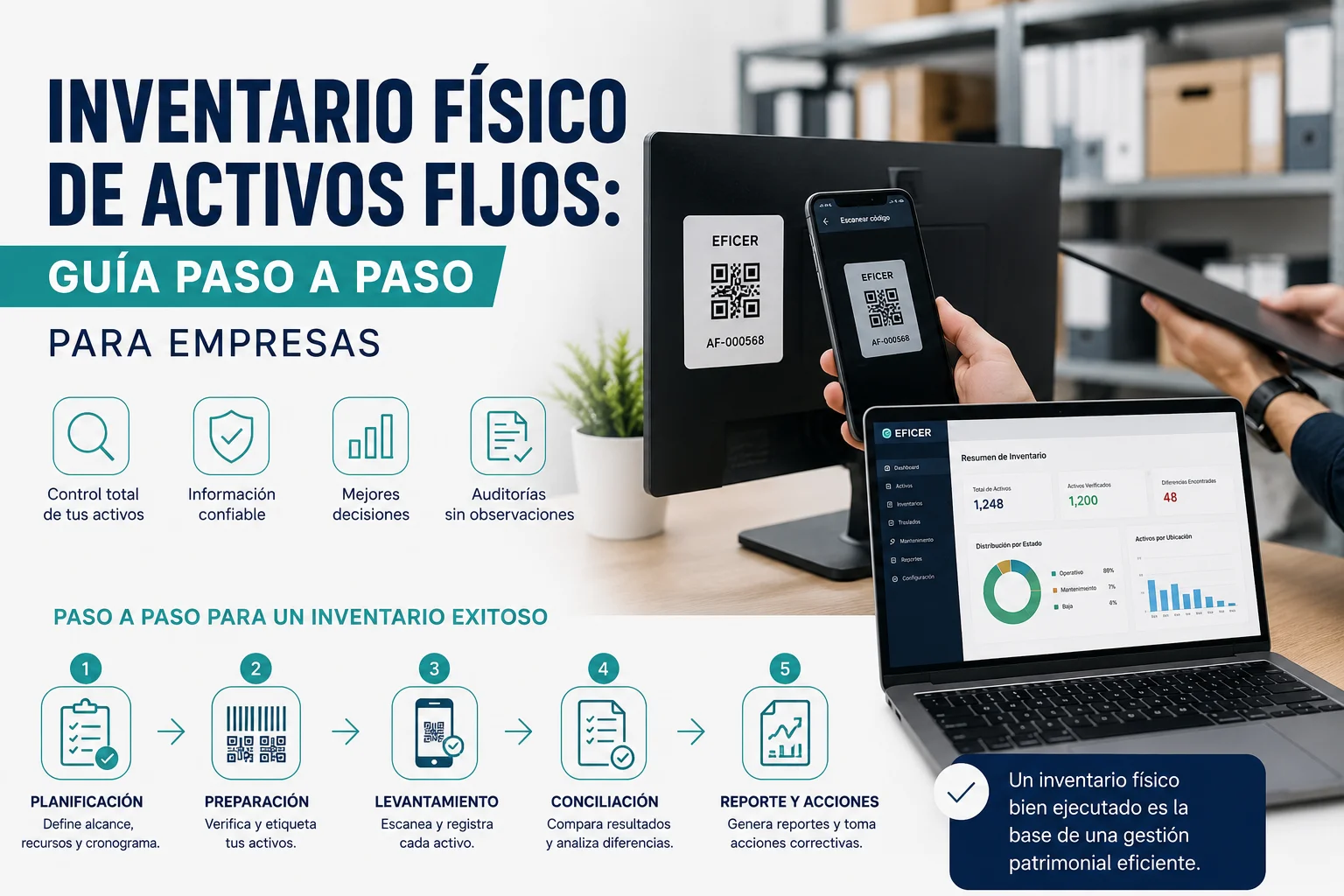 Inventario físico de activos fijos utilizando códigos QR, dispositivos móviles y software de gestión patrimonial para controlar bienes empresariales y patrimoniales.