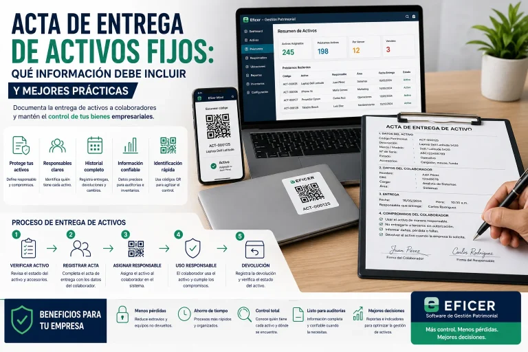 Acta de entrega de activos fijos para registrar la asignación de laptops, celulares, herramientas y otros bienes mediante códigos QR, responsables y software de gestión patrimonial.