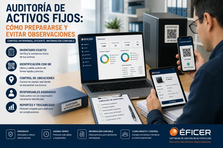 Auditoría de activos fijos mediante inventario físico, verificación de bienes patrimoniales, códigos QR y software de gestión patrimonial para evitar observaciones.