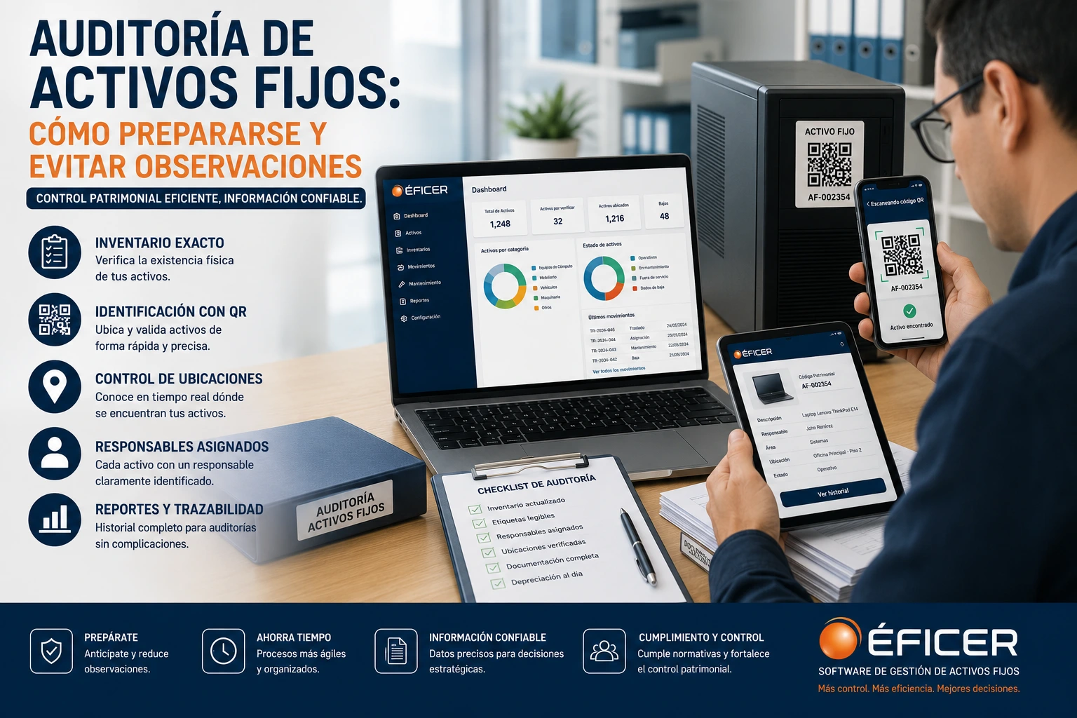Auditoría de activos fijos mediante inventario físico, verificación de bienes patrimoniales, códigos QR y software de gestión patrimonial para evitar observaciones.