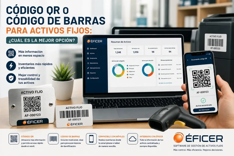 Código QR para activos fijos utilizado en inventarios patrimoniales, control de bienes, identificación de activos y gestión patrimonial mediante software especializado.
