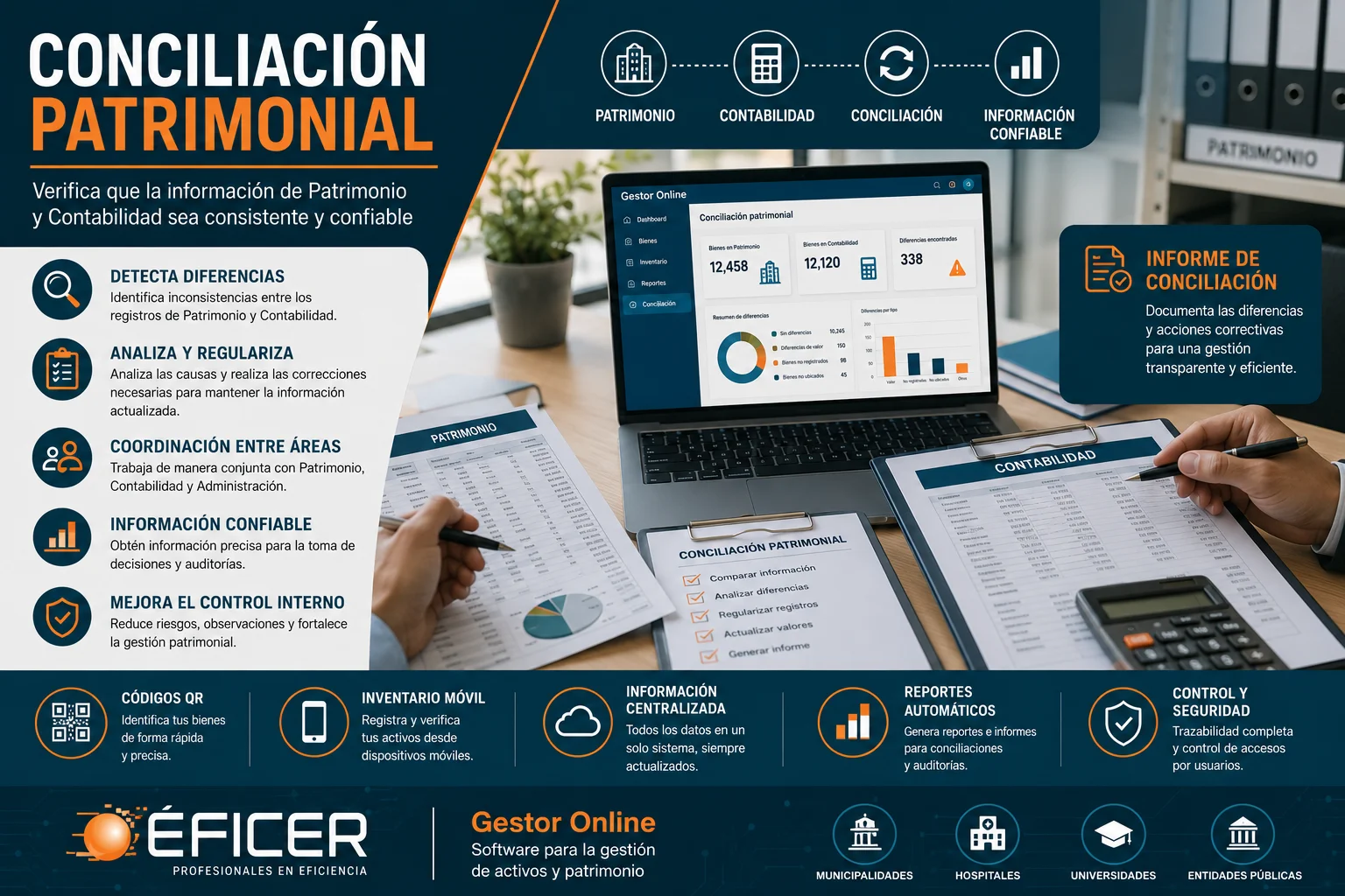 Especialistas realizando la conciliación patrimonial entre los registros de Patrimonio y Contabilidad utilizando Gestor Online de ÉFICER.