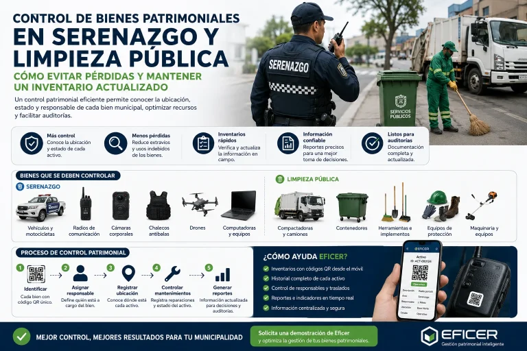 Control de bienes patrimoniales en Serenazgo y Limpieza Pública mediante códigos QR, inventario físico y software de gestión patrimonial para municipalidades.