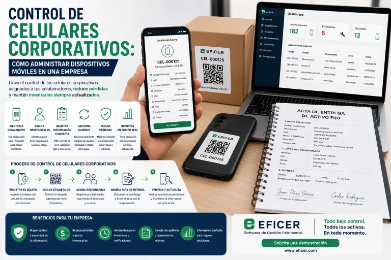 Control de celulares corporativos mediante códigos QR, asignación de responsables, inventario de dispositivos móviles y software de gestión patrimonial para empresas.