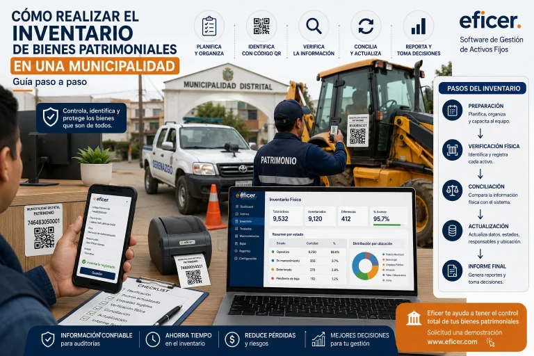 Inventario de bienes patrimoniales en una municipalidad utilizando códigos QR, dispositivos móviles y software de gestión patrimonial para controlar activos municipales.