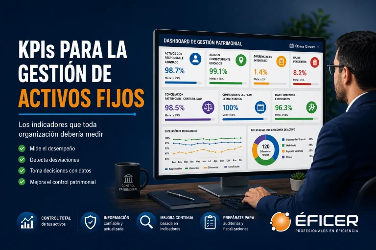 KPIs para la gestión de activos fijos que permiten medir el control patrimonial y mejorar la toma de decisiones.