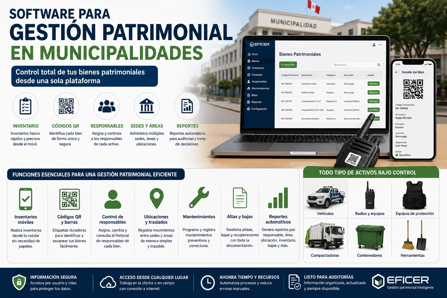 Software para gestión patrimonial en municipalidades con inventario de activos, códigos QR, control de responsables, reportes y administración de bienes patrimoniales.