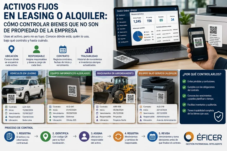 Control de activos fijos en leasing y bienes alquilados mediante códigos QR y gestión patrimonial.