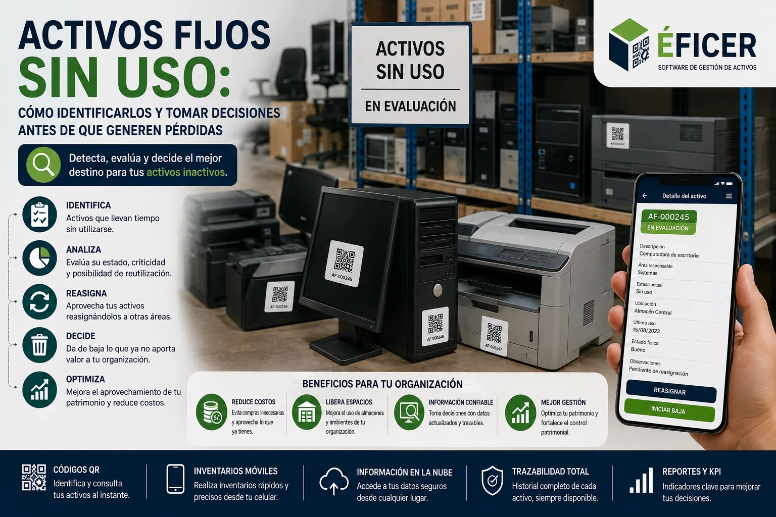 Activos fijos sin uso almacenados y clasificados para su evaluación mediante códigos QR y control patrimonial.