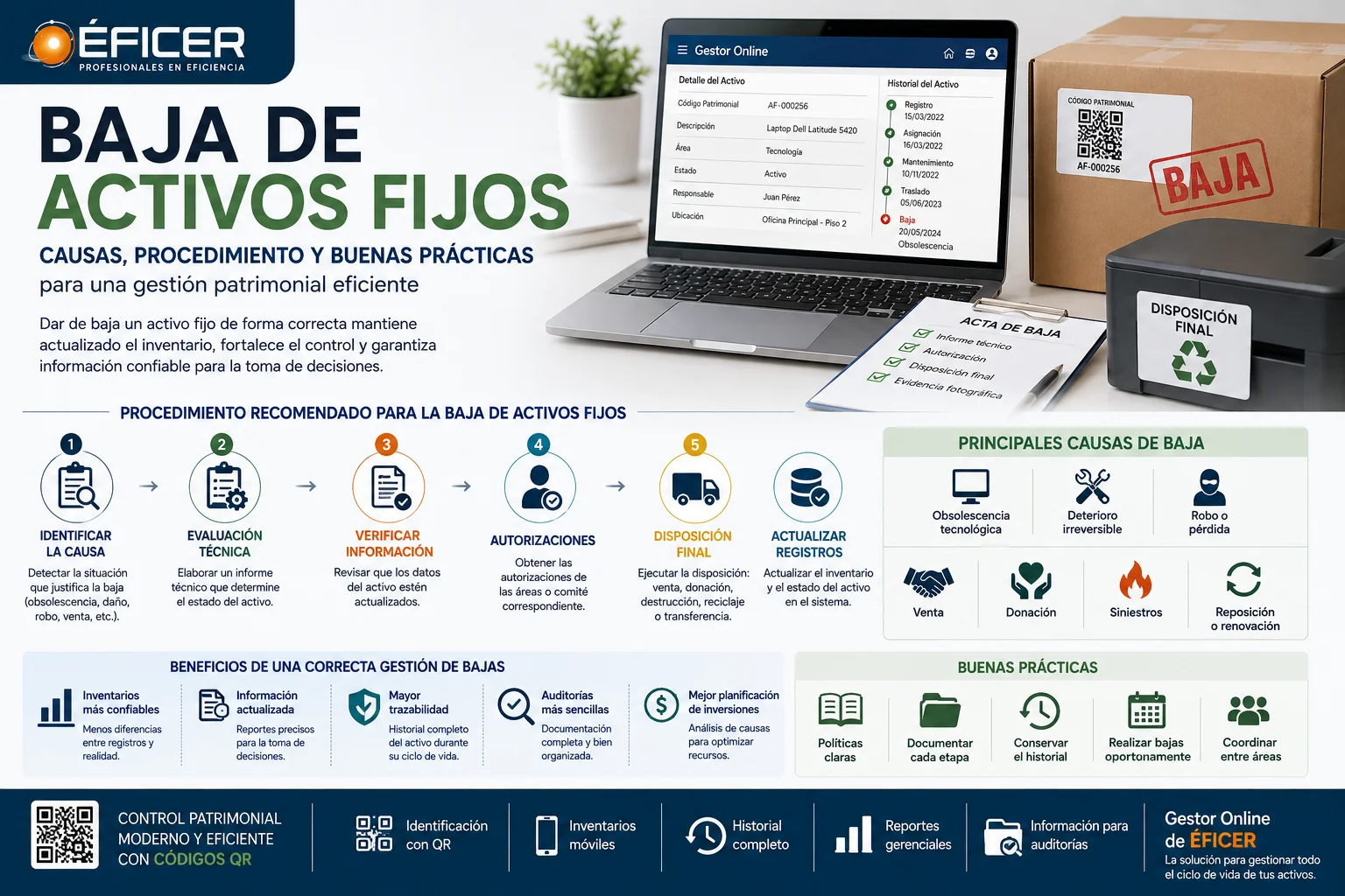 Proceso de baja de activos fijos con documentación, trazabilidad y control patrimonial.