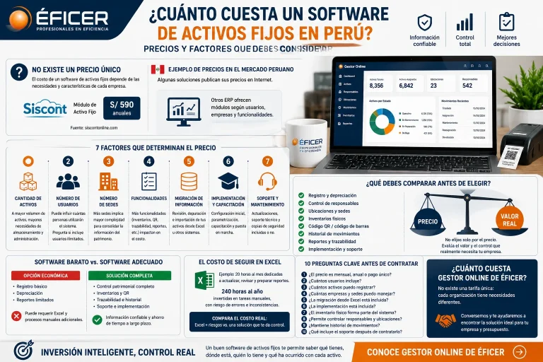Cuánto cuesta un software de activos fijos en Perú y qué factores considerar antes de contratarlo