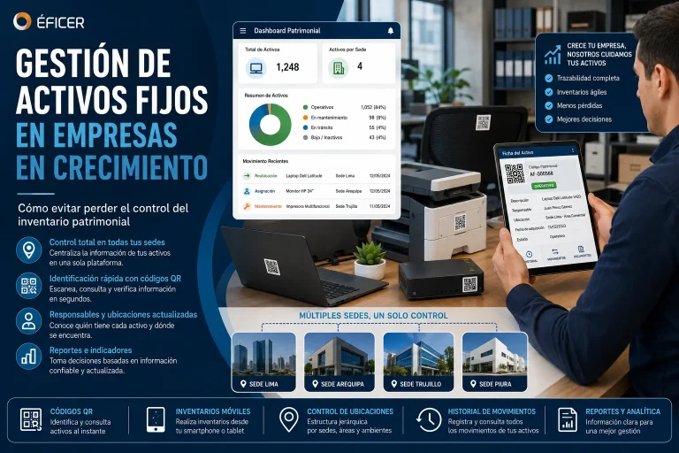 Gestión de activos fijos en una empresa en crecimiento utilizando códigos QR y control patrimonial centralizado.