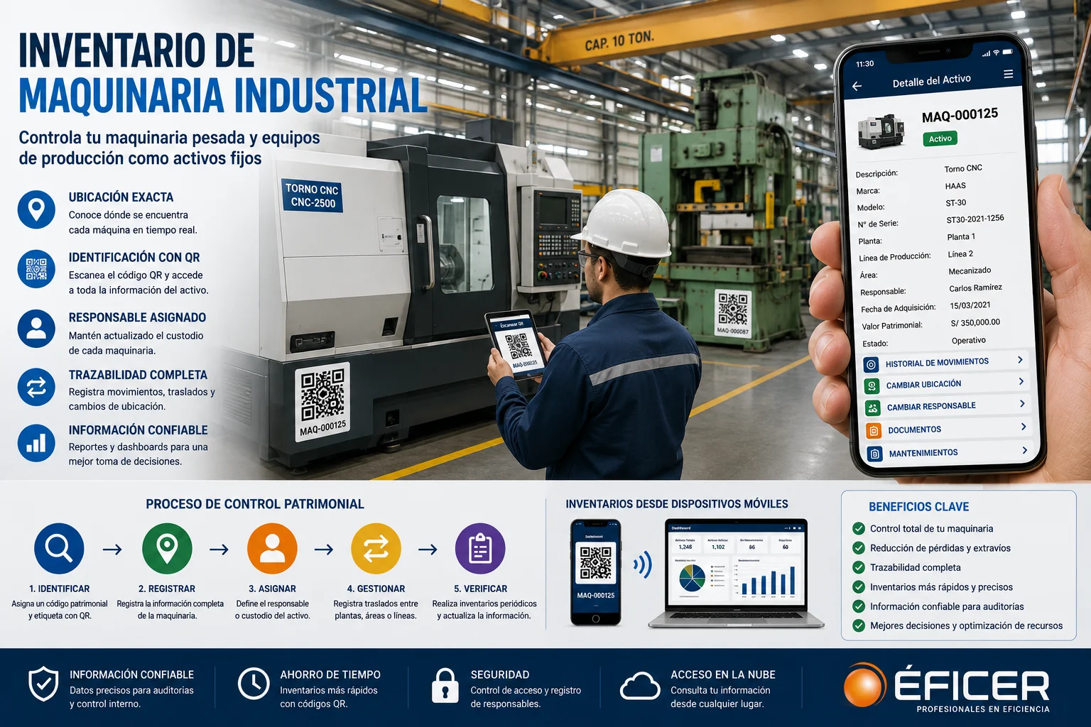 Inventario de maquinaria industrial mediante códigos QR para controlar maquinaria pesada y equipos de producción como activos fijos.