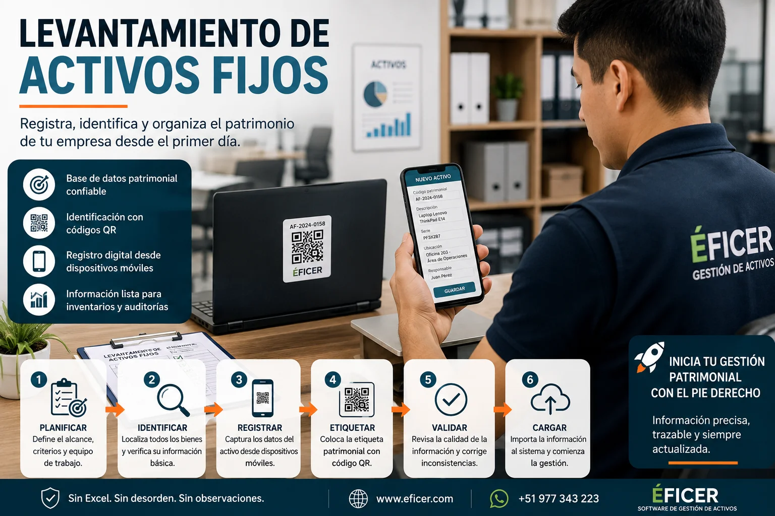 Equipo realizando el levantamiento de activos fijos con códigos QR y registro digital del inventario patrimonial.