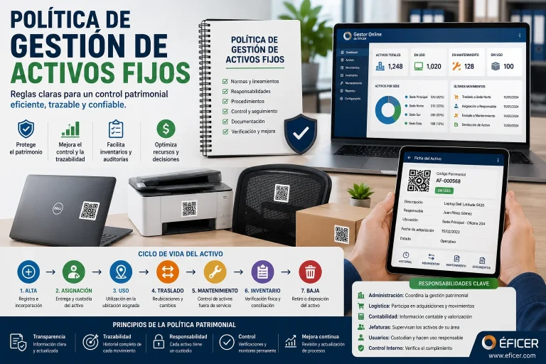 Política de gestión de activos fijos para organizar responsables, ubicaciones, inventarios y movimientos patrimoniales.