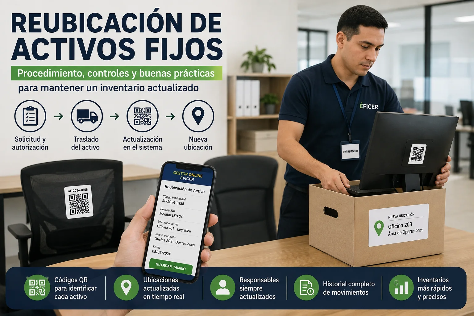 Reubicación de activos fijos entre oficinas mediante códigos QR y control de ubicaciones patrimoniales.